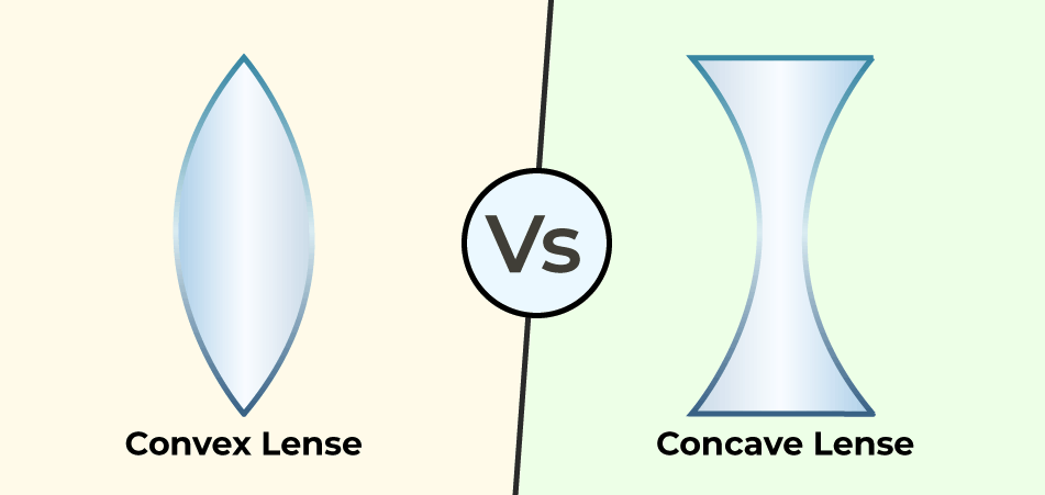 Concave vs. Convex 차이, 뜻, 예시