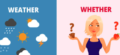 Weather와 Whether: 사용법 차이점, 예시, 뜻