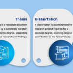 논문 영어로 - Thesis vs. Paper vs. Dissertation 차이가 무엇인지 예시로 알아보자